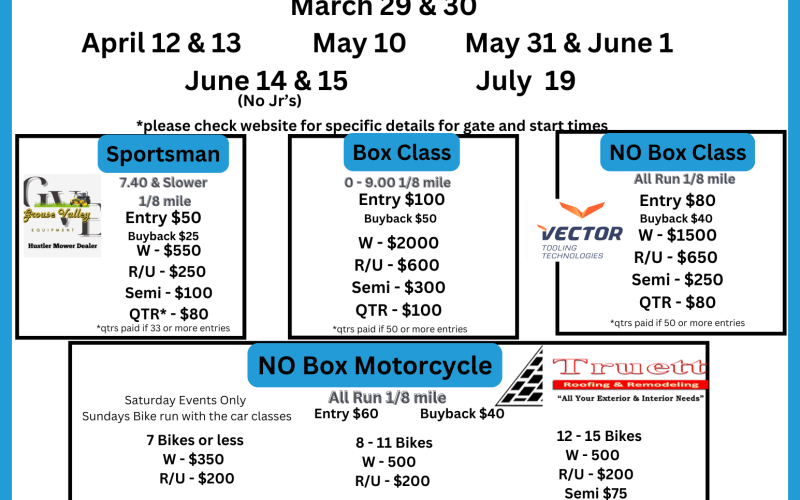 Summit Sportsman Drag Racing Series bracket points #10